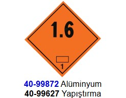PATLAYICI MADDE LEVHASI ALUMINYUM SINIF 1.6